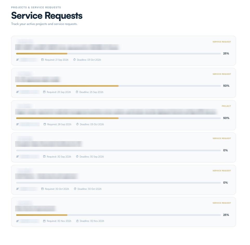 The Service Requests page showing planned work with progress bars and target dates