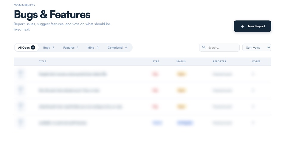 The Bugs and Features page where clients report problems, suggest improvements and vote
