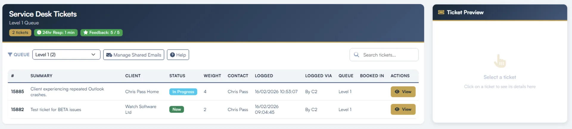 Tora service desk queue with real-time metrics